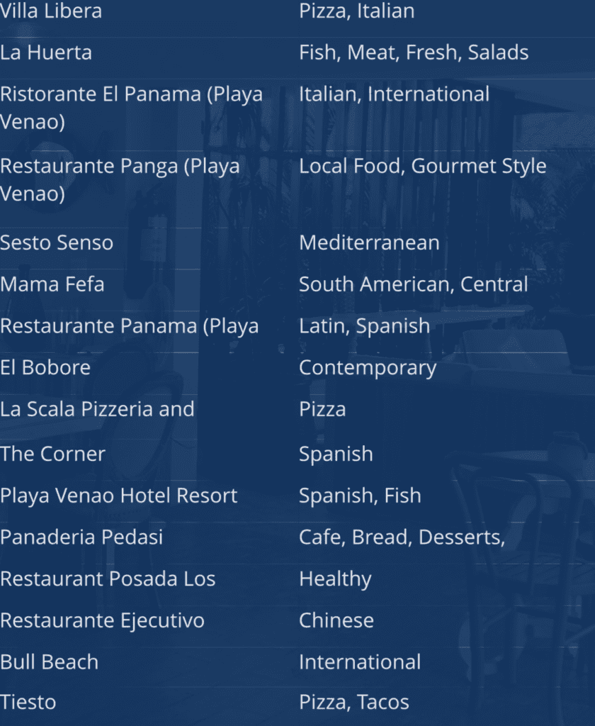 list-of-pedasi-restaurants